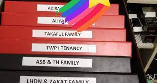 Maybe you would like to learn more about one of these? Tips Susun Dokumen Keluarga Secara Teratur Stokis Dyxy Putrajaya Cyberjaya Bangi