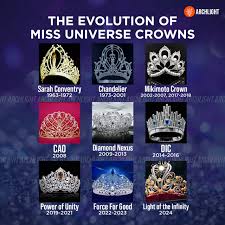 Image result for Gold Light 1972 Crown