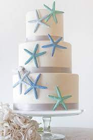 Pin On Wedding Cakes