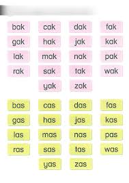 Cari perkataan dua suku kata tertutup. Darjah 1 Cekap Suku Kata Tertutup Diagram Quizlet
