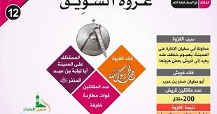 سبيل الرشاد Sabelrashad تويتر Learn Islam Quran Tafseer Islamic Pictures