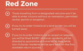 Share on facebook share on twitter. Travel To Victoria Will Require A Permit From 6pm Tonight The Standard Warrnambool Vic