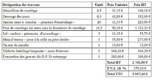 Prix pour un carrelage extérieur en grès. Cout Pose Carrelage Trick Poser Du Carrelage Pose Carrelage Exterieur Carrelage Exterieur