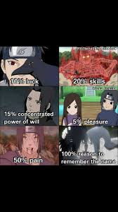Pin By Chita San On Naruto Anime Naruto Uchiha Narusaku