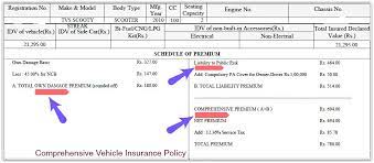 Get a photocopy of the motor insurance paper, driving license and emission test paper. Motor Vehicle Insurance How To Claim Car Bike Insurance