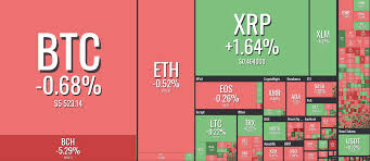 The crypto world is still eagerly awaiting sec's decision on a few proposed bitcoin etfs, which should come in late september, a positive ending to that could finally give the crypto. Crypto Crash What To Expect Next In Bitcoin And Crypto Market