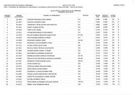 Universitatea politehnica din timișoara este una dintre cele mai mari și renumite universități tehnice din europa centrala și de est. Results Admission July 2019 Session Polytechnic University Of Timisoara Elearning Center Cel