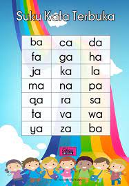 Dengan modul ini juga dapat membantu ramai ibu bapa & anak² diluar sana utk mudah menguasai kemahiran membaca. Mudah Belajar Membaca Dengan Modul Motivasi Media Sosial Facebook
