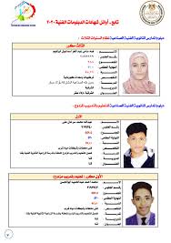 نتيجة الدبلومات الفنية 2021 برقم الجلوس اليوم السابع محافظة المنوفية. Ø§Ù„Ù†Ø§Ø¬Ø­ ÙŠØ±ÙØ¹ Ø¥ÙŠØ¯Ù‡ Ø£ÙˆØ§Ø¦Ù„ Ù†ØªÙŠØ¬Ø© Ø§Ù„Ø¯Ø¨Ù„ÙˆÙ…Ø§Øª Ø§Ù„ÙÙ†ÙŠØ© 2020 Ø§Ù„ÙŠÙˆÙ… Ø§Ù„Ø³Ø§Ø¨Ø¹