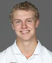 TABLE OF CONTENTS 2018-19 UNIVERSITY OF FLORIDA MEN'S GOLF QUICK FACTS