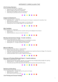Resume Examples For 14 Year Olds Resume Templates Resume Examples Resume Template Examples Cv Template