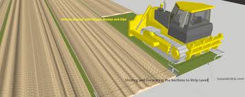 Use the teeth of the rake to break up any clumps that remain. How To Level A Backyard With Uneven Ground Bumps Holes Lumps And Dips Estimation Qs