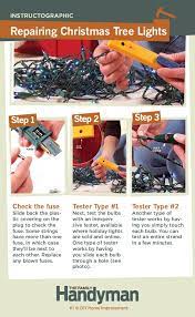 How To Fix And Replace Christmas Lights Christmas Tree Lighting Hanging Christmas Lights Fix Christmas Lights