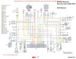 How to wire a starter button and solenoid diagram to an atv 3 wheeler 4 wheeler side by side utv lawn mower. 2006 Polaris Ranger 700 Wiring Diagram Wiring Diagram 137 Back