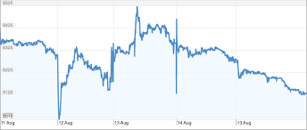 nestle analysis ii stock stalkers