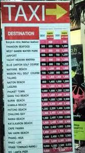 taxi fare chart picture of marriotts mai khao beach