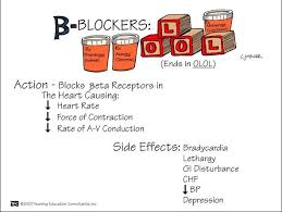 Pin On Pharmacology Mnemonics Nursing