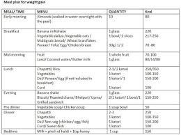 Muscle Gain Workout Plan Pdf In Hindi Sport1stfuture Org