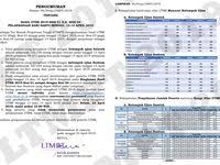 Contoh Surat Permohonan Izin Pelaksanaan Pelantikan Pramuka Di Sekolah Google Search Surat Pramuka Sekolah