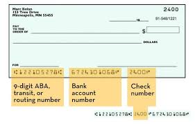 The routing number is also used by federal reserve banks and automated clearing house to process direct deposits, funds transfers, bill payments, and other automated transfers. How To Get Direct Express Routing Number Direct Express Card Help