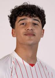 2024 Men's Soccer Roster