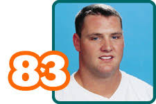 Miami Dolphins Offense Starting Lineup