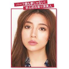 のっぺり感が完全に解消された 1テクニックだけで超簡単なのに この差は歴然 吸い込まれそうなほど 求心的な顔立ちをゲット point 求心的な顔に見せることは このメイクの得意分野 目頭上のくぼみをグッと奥に押し込んであげるイメージです このテクニックは