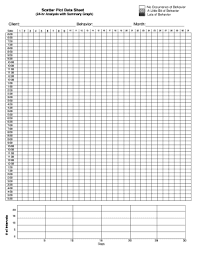 Fillable Online Escambia K12 Fl Scatter Plot Data Sheet