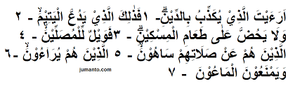 Kalau kita ingin waqaf di akhir suatu kata, maka ada perbedaan cara baca akhir kata tersebut. Hukum Tajwid Dalam Surat Al Ma Un Beserta Alasannya Lengkap Ayat 1 7