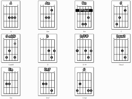 Or do you need more? Lady Gaga Age Shallow Lady Gaga Ukulele Chords