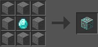 Diamonds are one of the rarest minerals in minecraft, due to which gamers should be careful while using them. Craftable Diamonds Ore Minecraft Data Pack