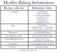 For making something like angel food cake, you'll want flour with less protein, like pastry flour, so the cake stays light and fluffy. Baked Goods But Better Healthy Baking Substitutions Fresh Healthy Eats