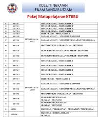 Stpm mempunyai subjek tingkatan 6 dan pakej tersendiri untuk dipilih oleh pelajar. Pakej Mata Pelajaran Kolej Tingkatan 6 Bandar Utama Facebook