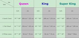Adorable King Size Bed Length New King Size Bed Length 63 With Additional Bedroom Design Ideas W King Size Bed Sheets Super King Size Bed King Size Bed Linen