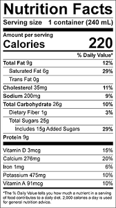 Coconut products were tested in alloxan induced diabetic rats and coconut milk appeared the most effective in nutrition facts. Chocolate Milk Whole 8floz Hudson Valley Fresh Label Hudson Valley Fresh Dairy