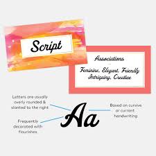 Vistaprint Business Card Fonts Business Card Text What Is A Script
