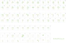 Creates a force field that blocks damages from enemies. Download Free Font Raj