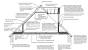 Bungalow Loft Conversion Inside