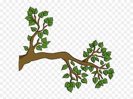 How can i draw tree with leaves? How To Draw Tree Branch Clipart 5317770 Pinclipart