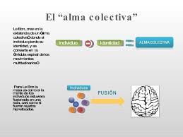 psicologia de las masas: Gustave Le Bon | Mapa Mental