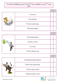 Un informe anual de 2016 sobre la actividad física de los jóvenes en españa revela datos tan preocupantes como que más del 80% de los adolescentes son sedentarios. Verdadero O Falso Responde En Funcion Del Dibujo Aula Pt