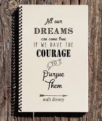 Pin On Bullet Journal Ideeen