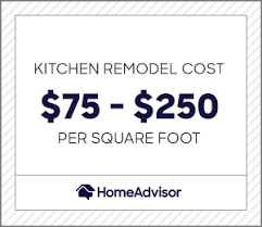 Choose the size of your kitchen. 2021 Cost To Remodel A Kitchen Kitchen Renovation Price Homeadvisor