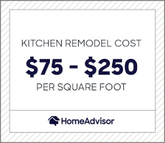 2020 kitchen remodel costs average