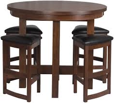 How The Kitchen Table Should Be Round Kitchen Table Set Kitchen Table Settings Tall Kitchen Table