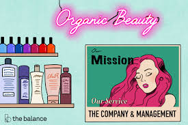 For example the product will be attractive to. Executive Summary Example Business Plan