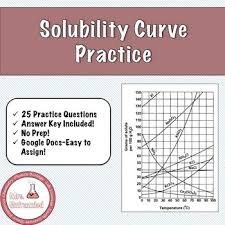 Graph the following data the graph your graph must: Distance Learning Solubility Curve Practice By Mrs Unfrazzled Tpt
