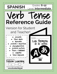 Spanish Verb Tenses Reference Guide Booklet Chart