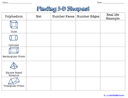 We have a wide selection of worksheets on 2d shapes, including symmetry worksheets, naming 2d shapes, shape riddles and puzzles, and sheets about the properties of 2d shapes. 3 D Shapes Worksheets Free Printables