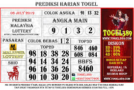 Prediksi Malaysia 06 July 2019 Malaysia 11 September Beri